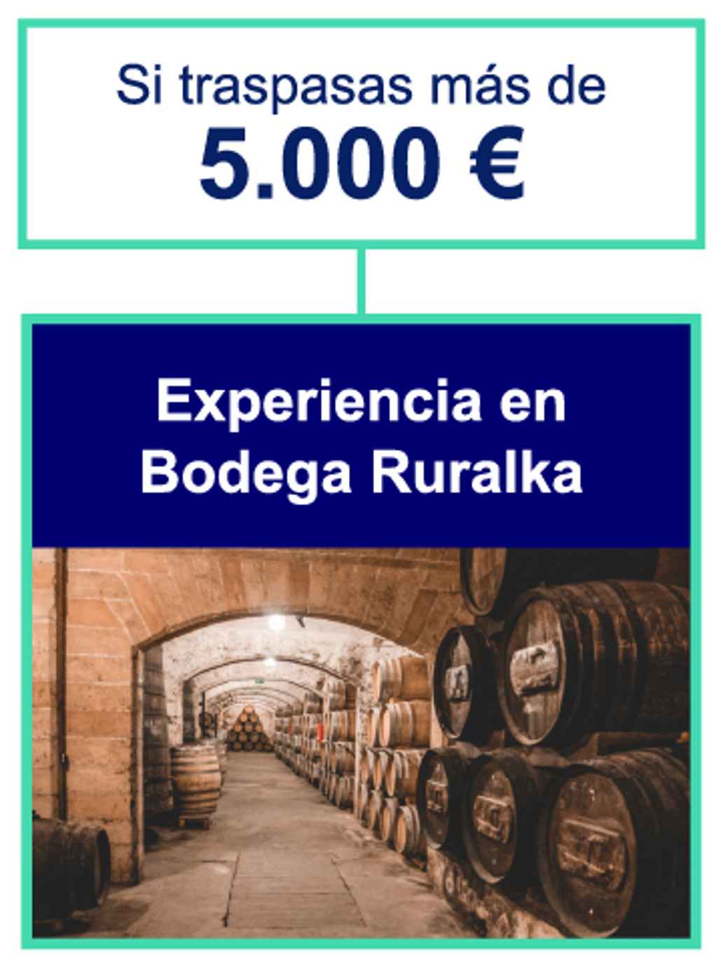 Experiencia en bodega si traspasas más de 5.000 €