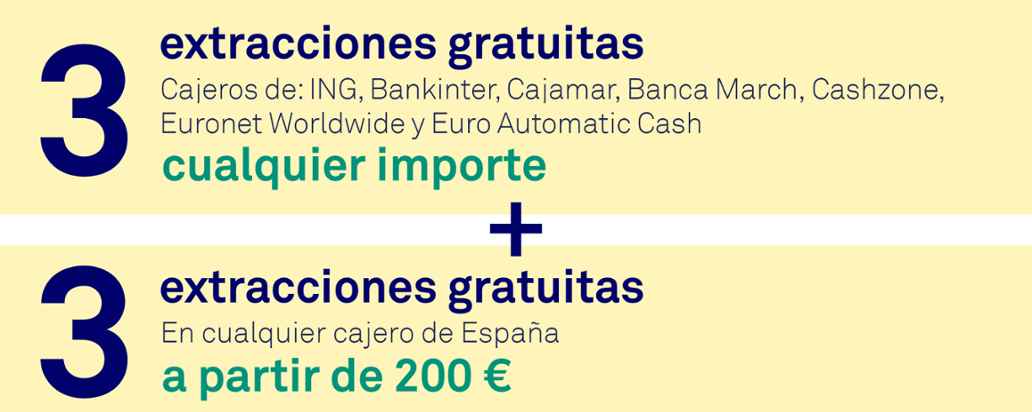 condiciones