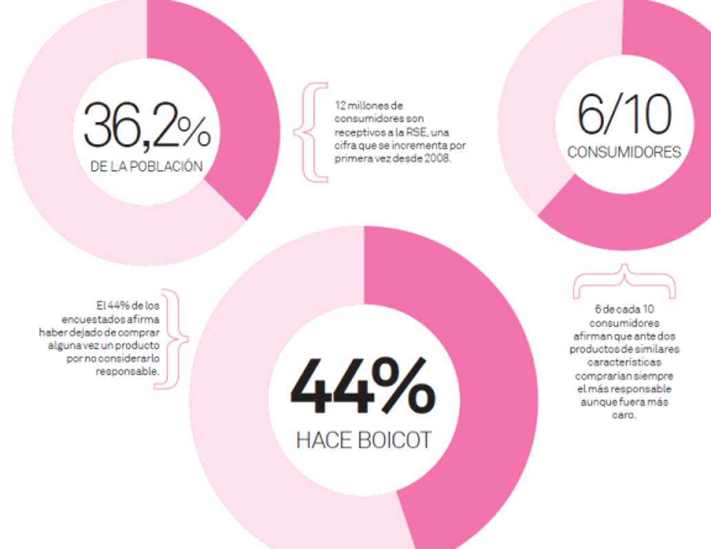 Datos-valores-11