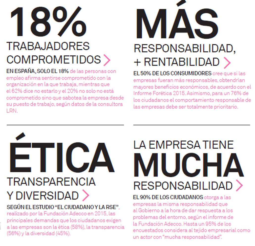 Datos-valores-2