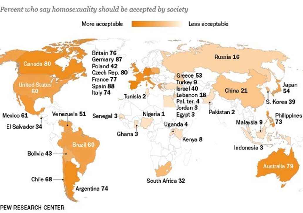 aceptacíon homosexualidad