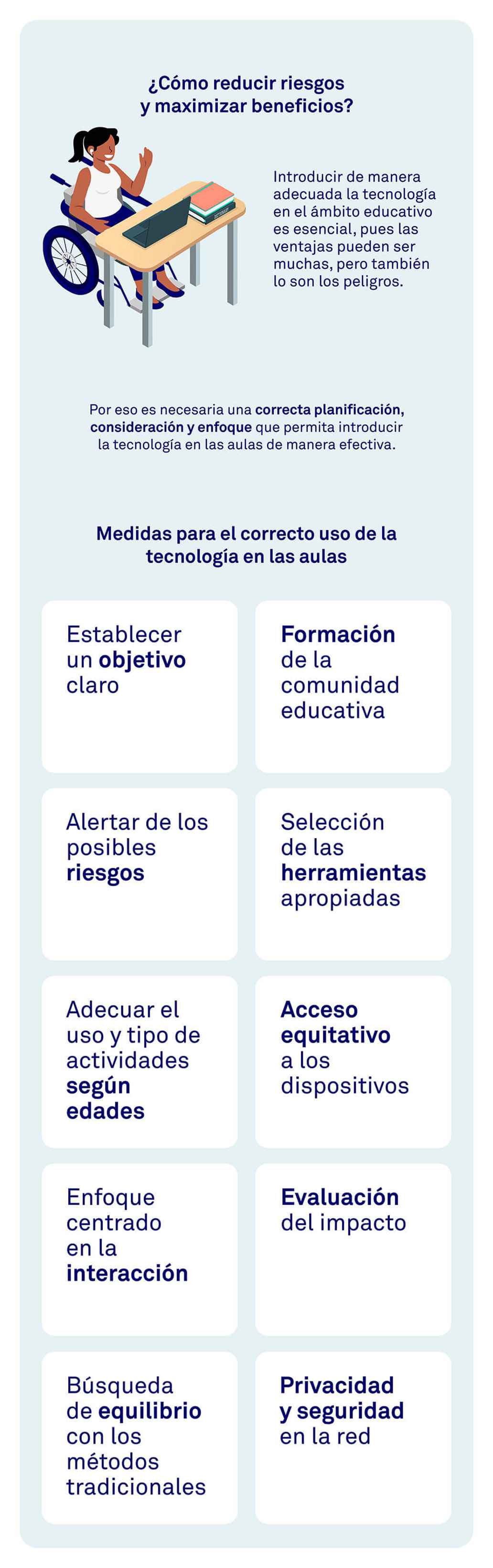 Uso de la tecnología en las aulas